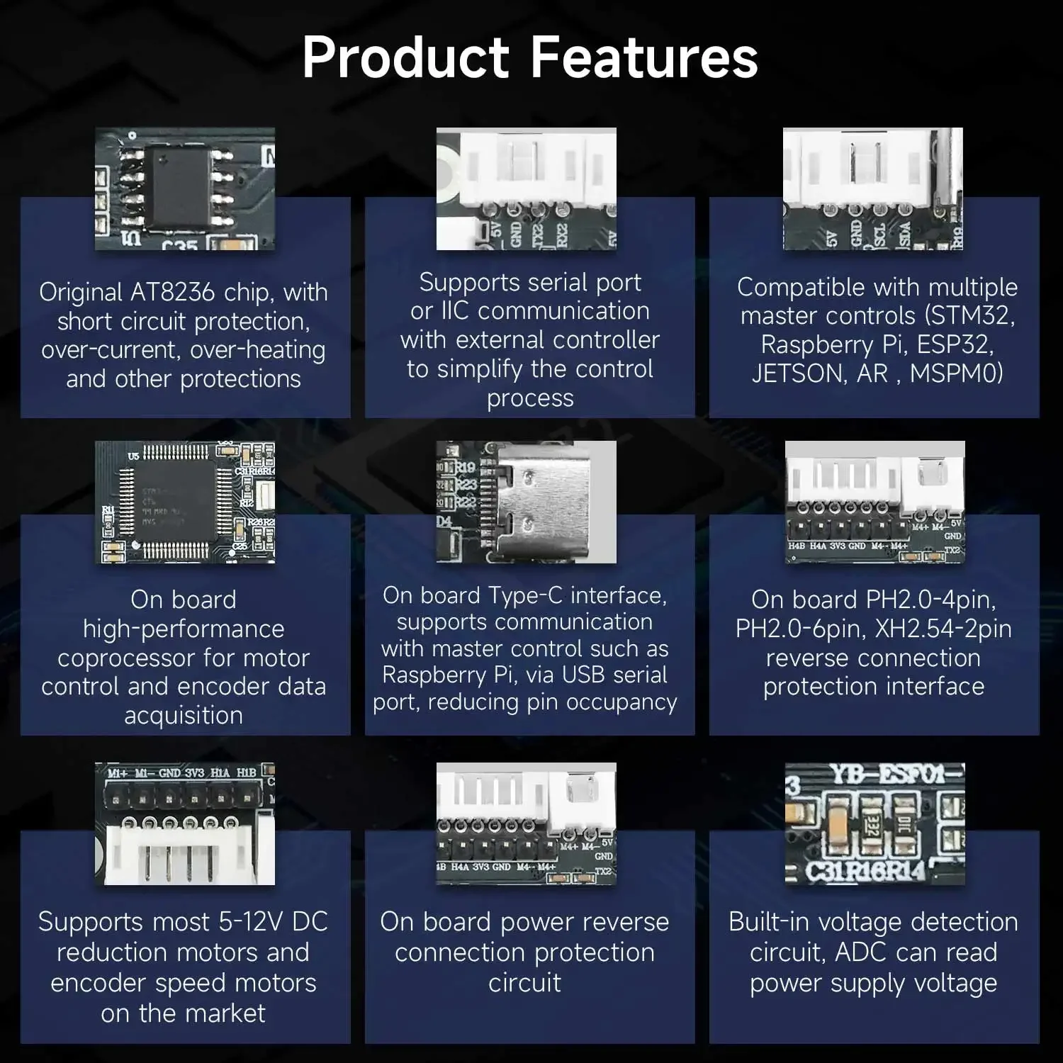 Yahboom 4-Channel Encoder Moto - огляд і ціна Diy Electronic